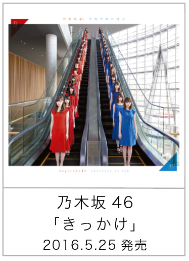 きっかけ